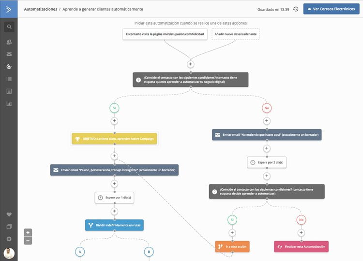 Curso Active Campaign – Alejandro Novas, curso avanzado, descarga gratis Curso Active Campaign – Alejandro Novas, curso avanzado, descarga gratis