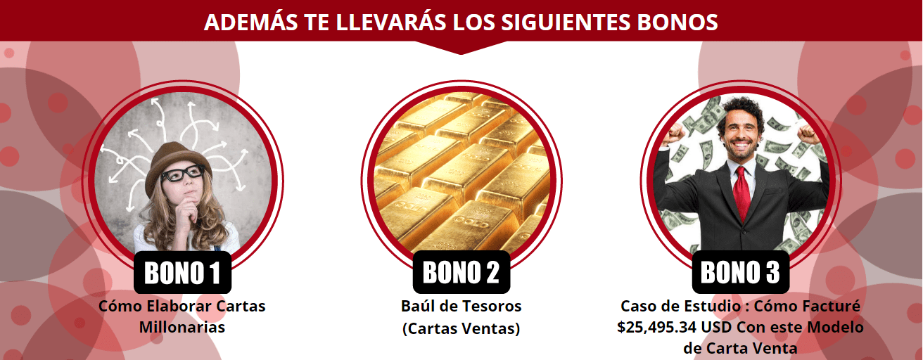 Curso Master en Carta de Ventas cursosengrupoorg Curso Master en Carta de Ventas