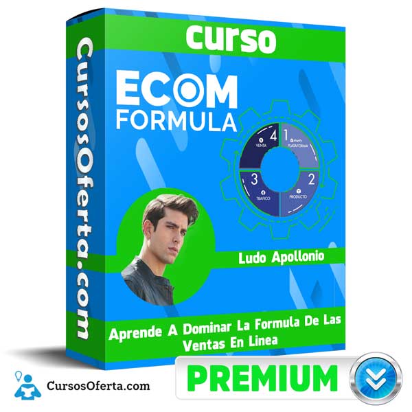 Ecom Formula 2020 – Ludo Apollonio