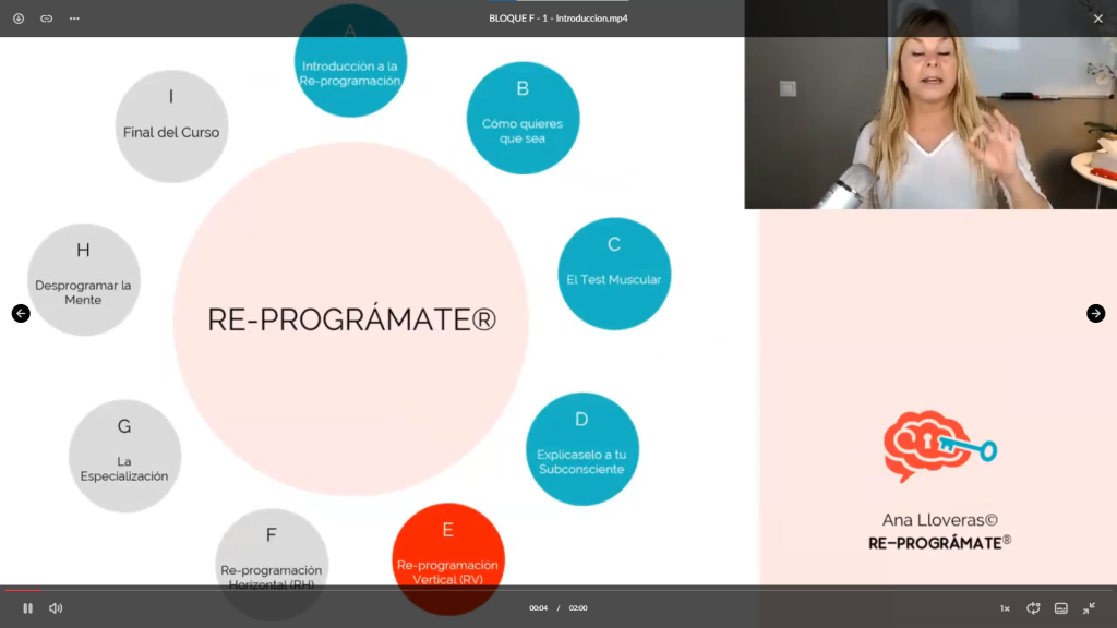Re-Prográmate – Ana Lloveras re programate ana lloveras 6690a390097dc