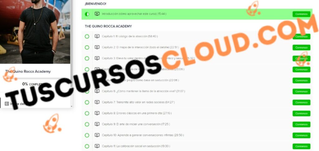 El ABC de la Seducción 2.0 – Quino Rocca 2 El ABC de la Seducción 2.0 – Quino Rocca el abc de la seduccion 2 0 quino rocca 66bd7863b14dd